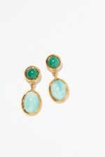 BOUCLES D'OREILLES CLOUS VERT